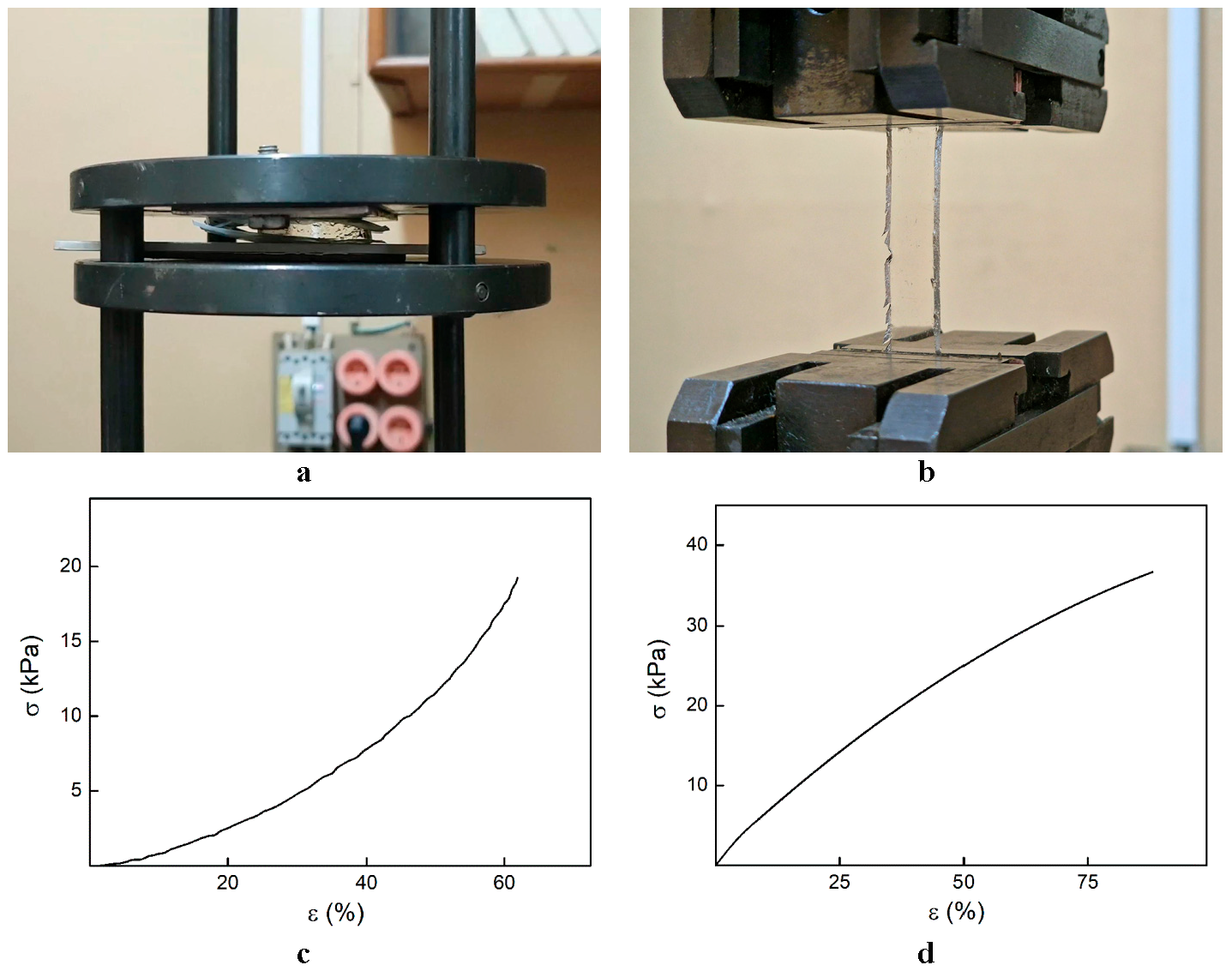 Figure 8: <p>The picture of gels and stress-strain curves for (<strong>a</strong>,<strong>c</strong>) compression and (<strong>b</strong>,<strong>d</strong>) stretching mode.</p>
